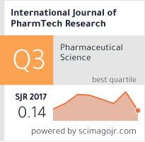 International Journal of ChemTech